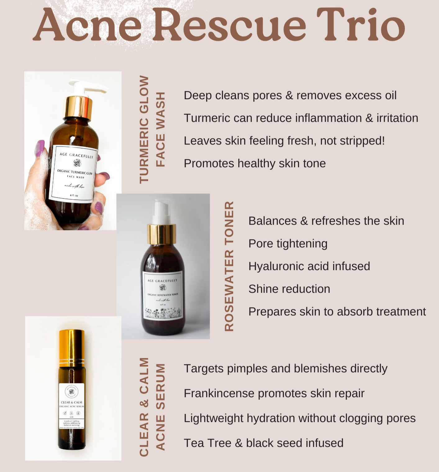 Acne Rescue Trio